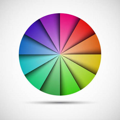 Você sabe criar cores usando a matemática da colorimetria  corretamente?